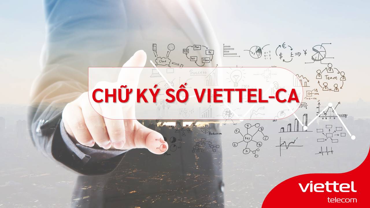 Chữ ký số Viettel Đà Nẵng - 0966.277.579